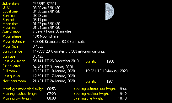 Moon Details from Weather-Display